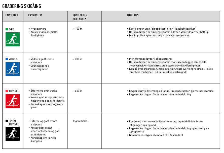 Skjermbilde 2023-12-05 kl. 16.25.44.png