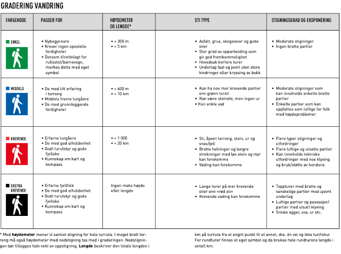 Et bilde som inneholder tekst, skjermbilde, Font, nummer

KI-generert innhold kan være feil.